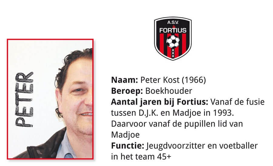 25 jaar Fortius – Peter Kost